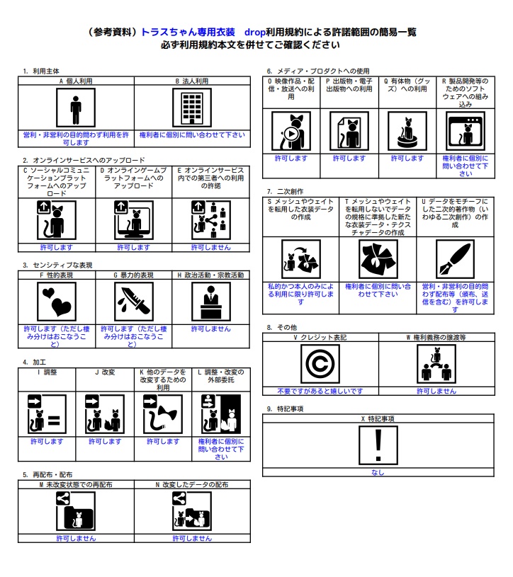 3D衣装モデル】Drop【トラスちゃん専用水着】 - どぶろく酒造 - BOOTH