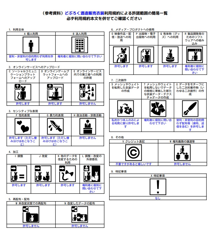 【VRCアクセサリー】Like muzzle【シェイプキー複数搭載】