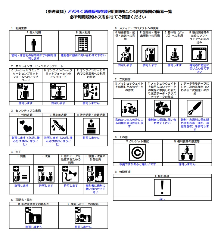 【VRC】おしゃぶり型栄養補給装置:B.A.B.Y.【しなの・萌・桔梗・ユギミヨ・まめひなた対応】