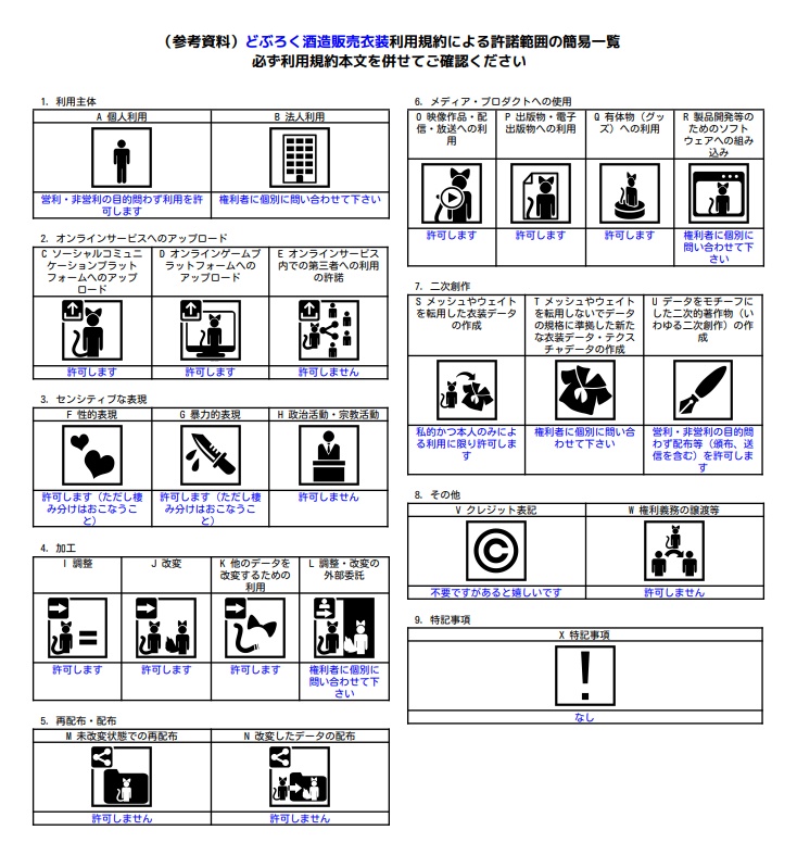 【VRC】象徴-symbol-【仮想現実御喋】