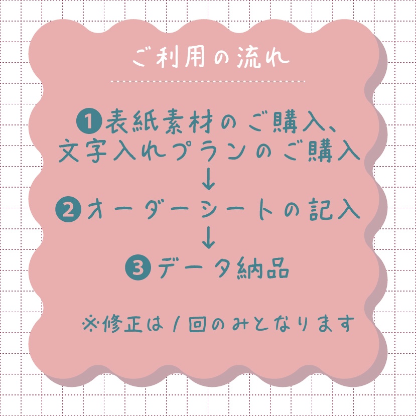 同人誌表紙 文字入れプラン