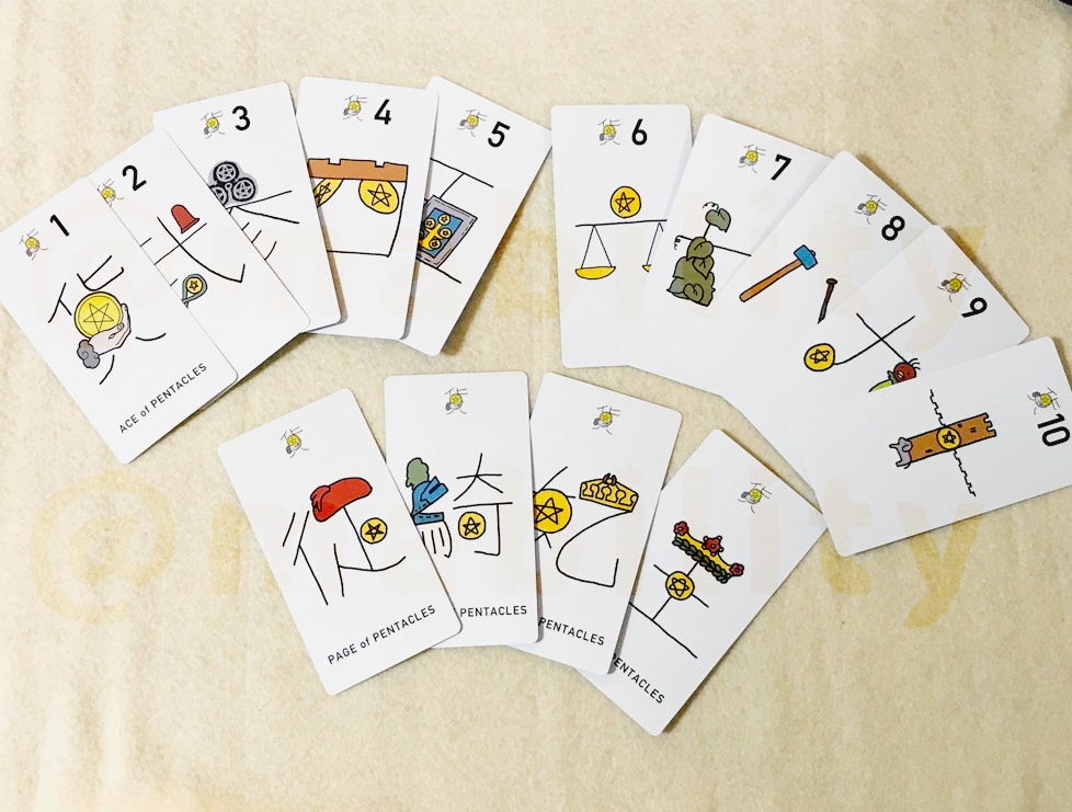 漢字タロット(大小アルカナ78枚セット)