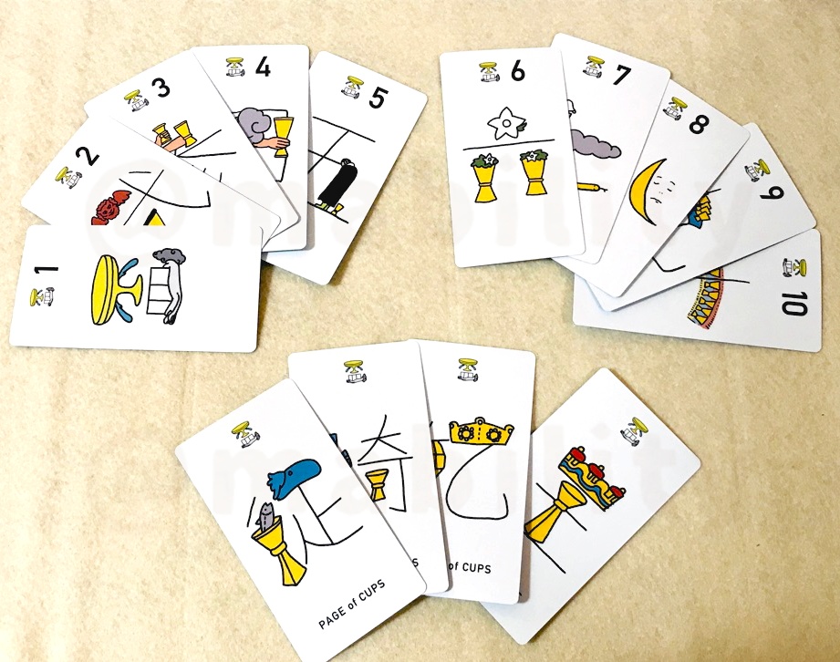 漢字タロット(大小アルカナ78枚セット)