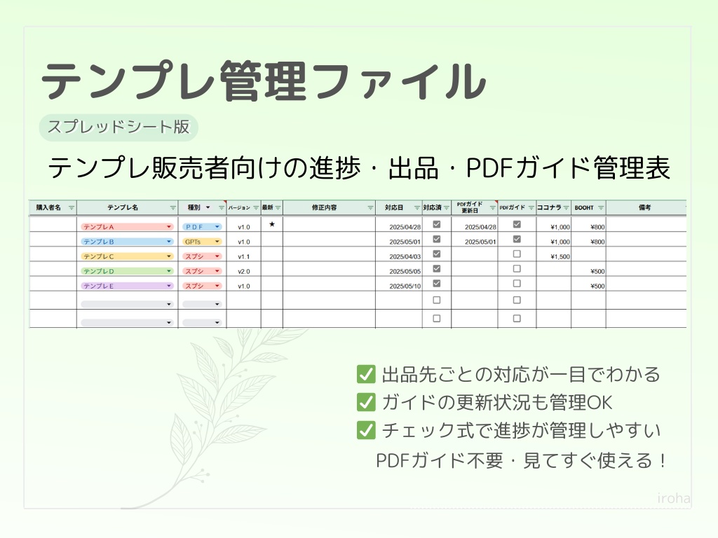 テンプレ管理ファイル|進捗・出品・ガイド更新を一括管理(スプレッドシート版)