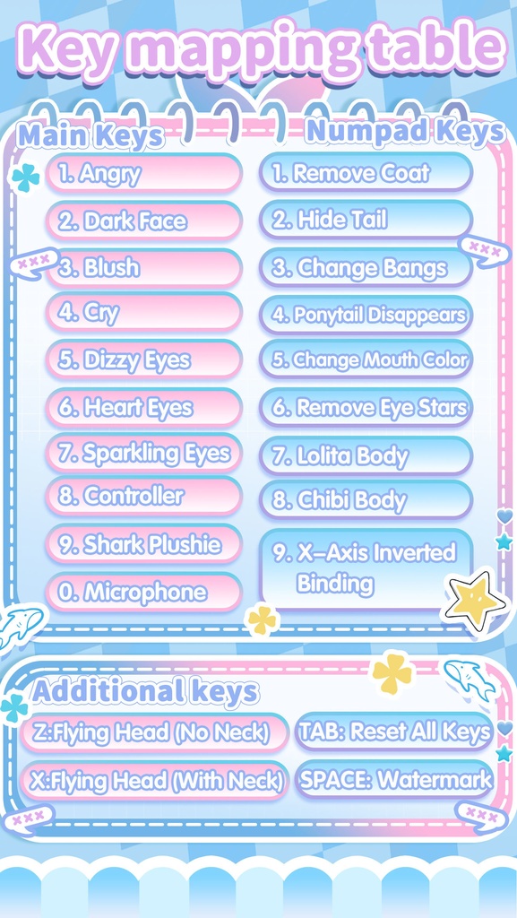 【Live2Dモデル】【汎用モデル】元気サメサメ / Genki Shark Shark