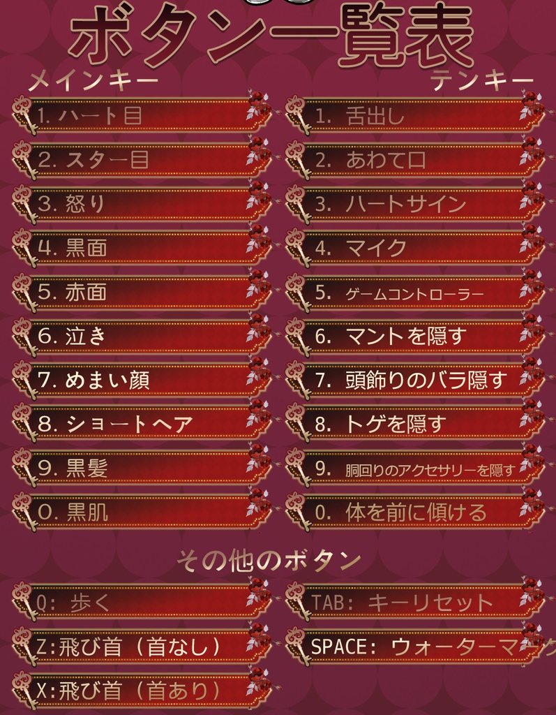 【Live2Dモデル】【汎用モデル】棘薔薇姫 / Rosethorn