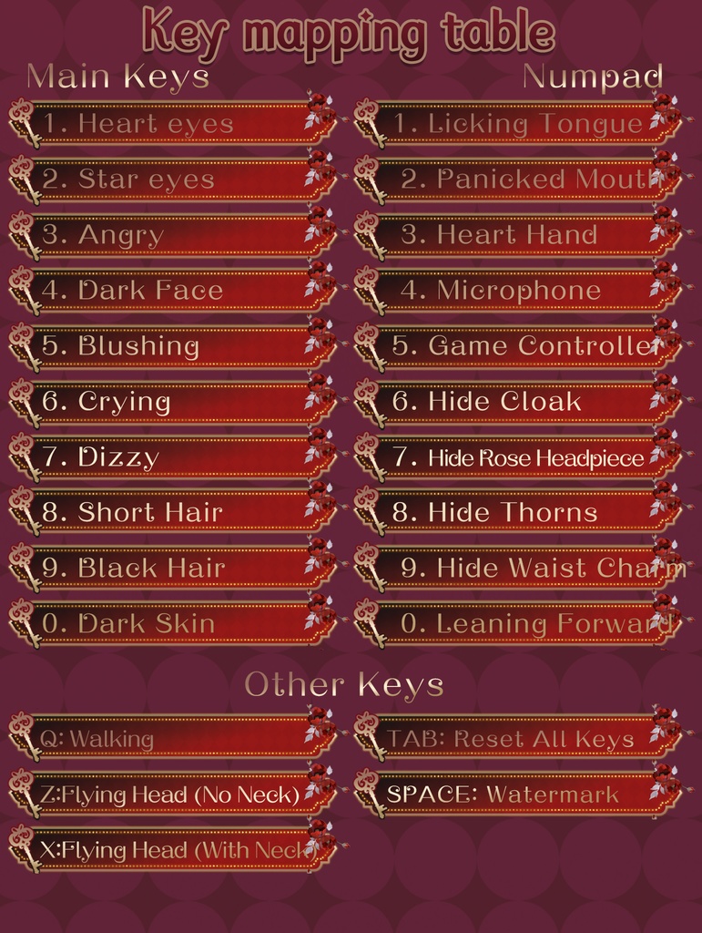 【Live2Dモデル】【汎用モデル】棘薔薇姫 / Rosethorn