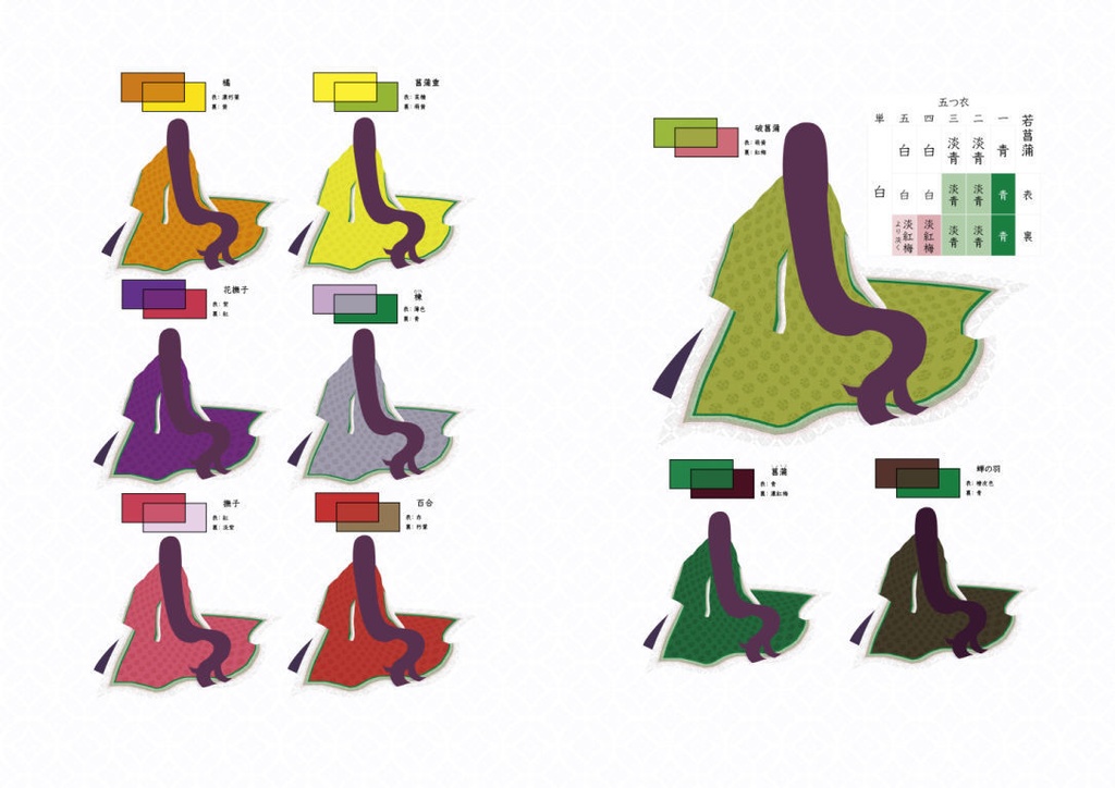 【印刷版】平安襲色目型録 春・夏