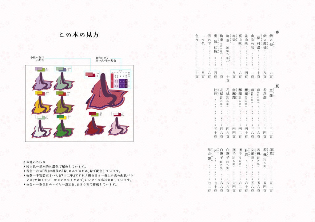 平安襲色目型録 春・夏【電子書籍版】