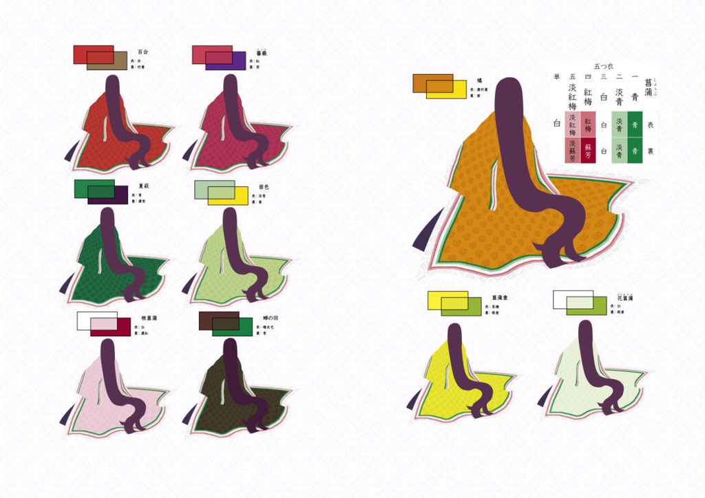 平安襲色目型録 春・夏【電子書籍版】