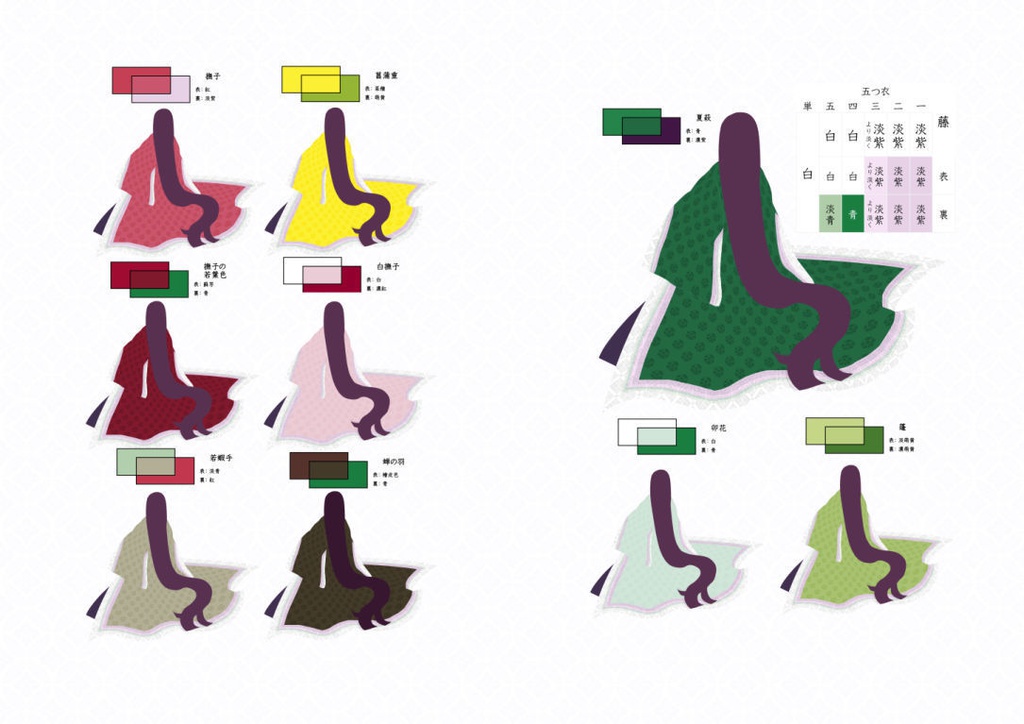 平安襲色目型録 春・夏【電子書籍版】