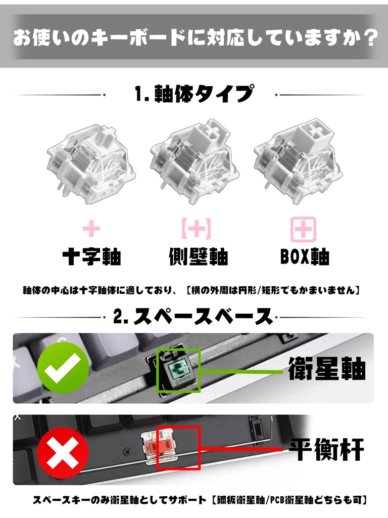 ラビットホール Miku キーボード&キーキャップ