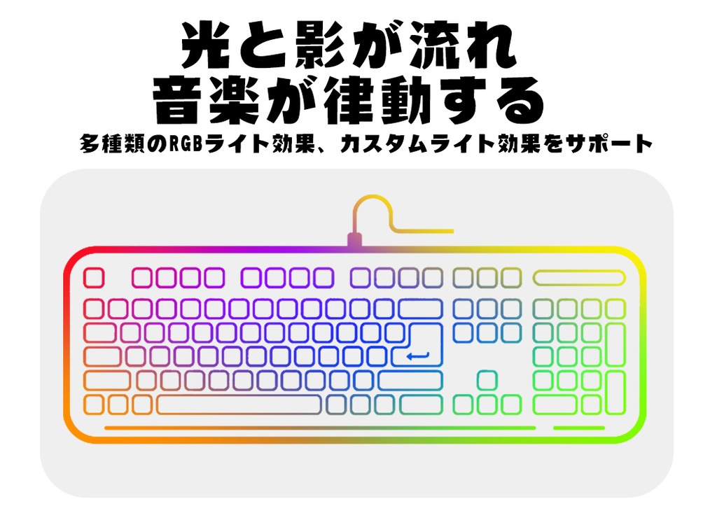 ラビットホール Miku キーボード&キーキャップ