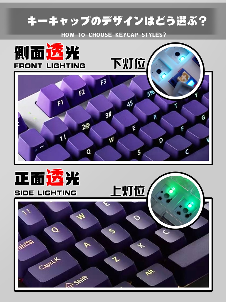 ラビットホール Miku キーボード&キーキャップ