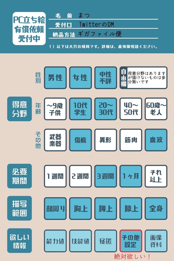 TRPG立ち絵制作依頼