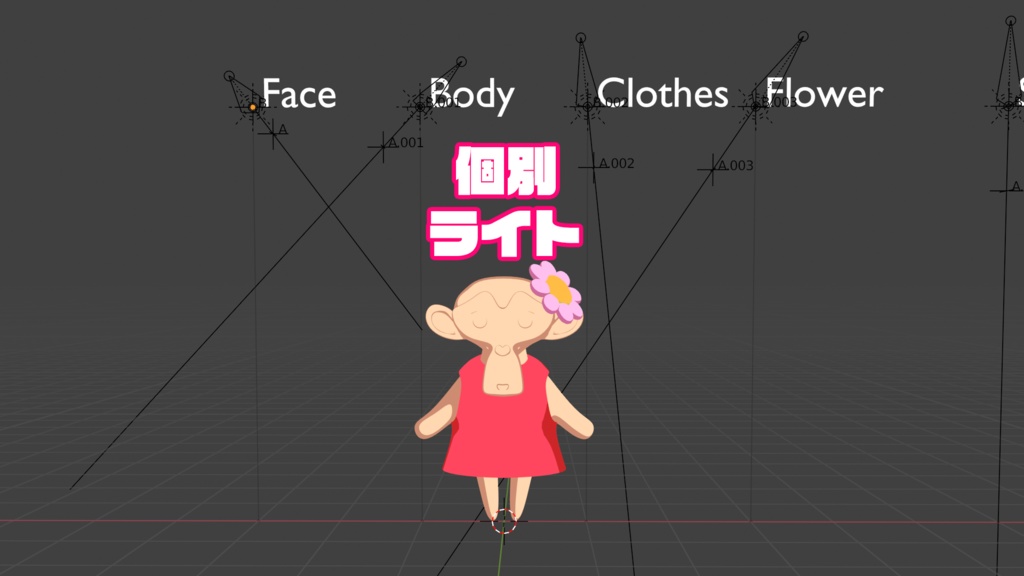 Blender個別ライトサンプル LightGroup_TextureCoordinate