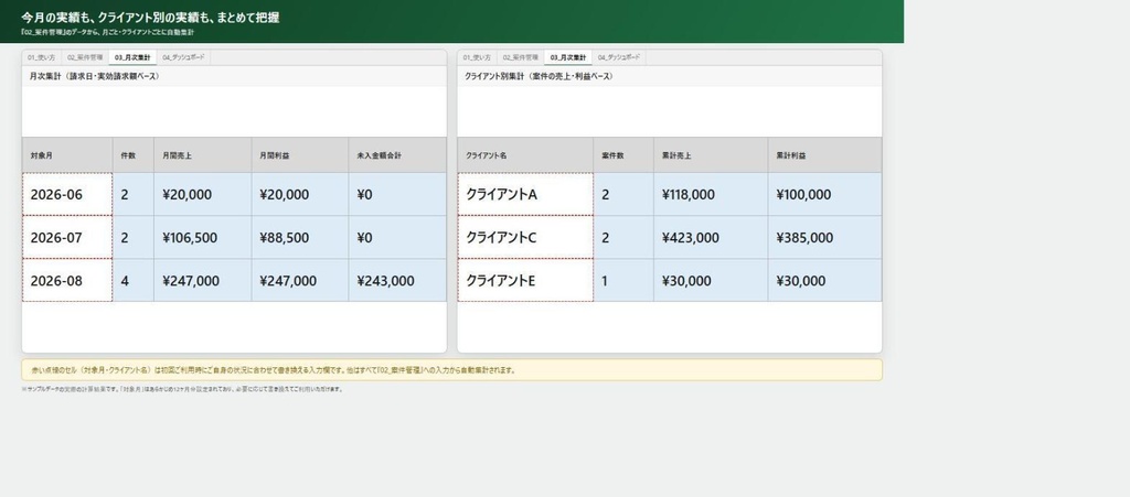 動画編集者向け 案件・修正・請求管理シート