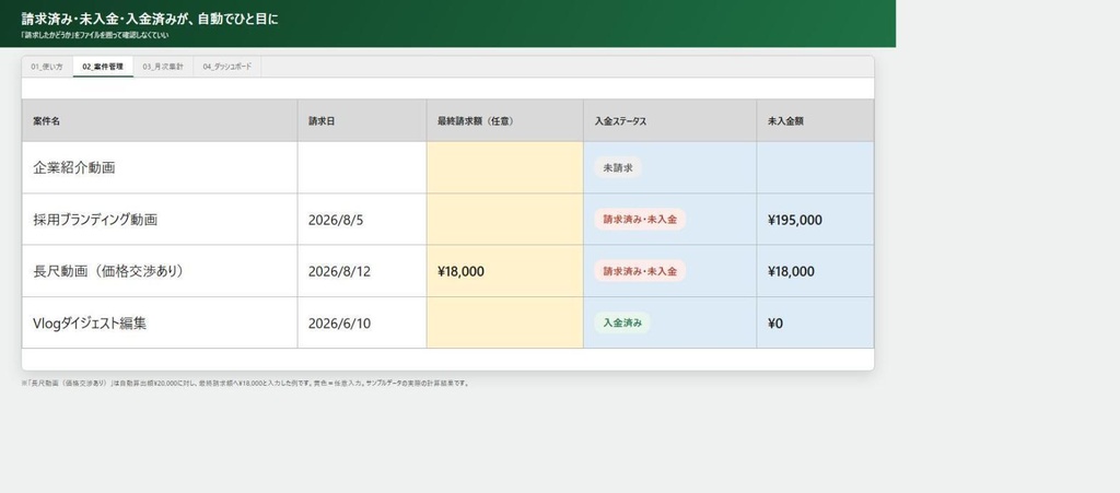 動画編集者向け 案件・修正・請求管理シート