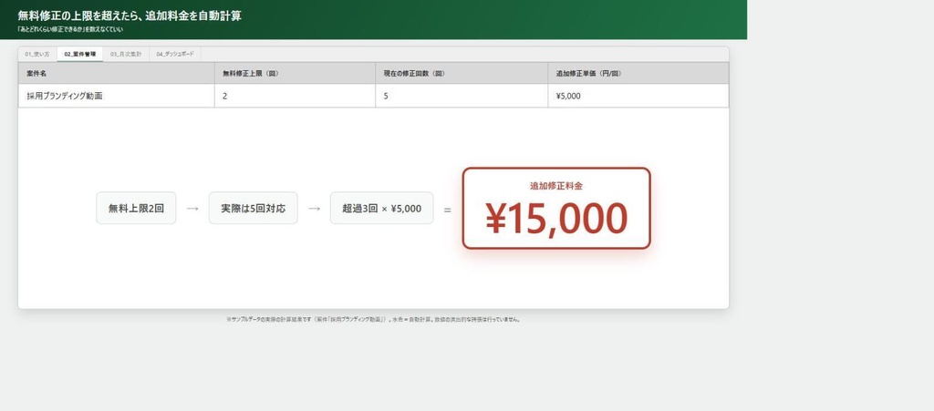 動画編集者向け 案件・修正・請求管理シート