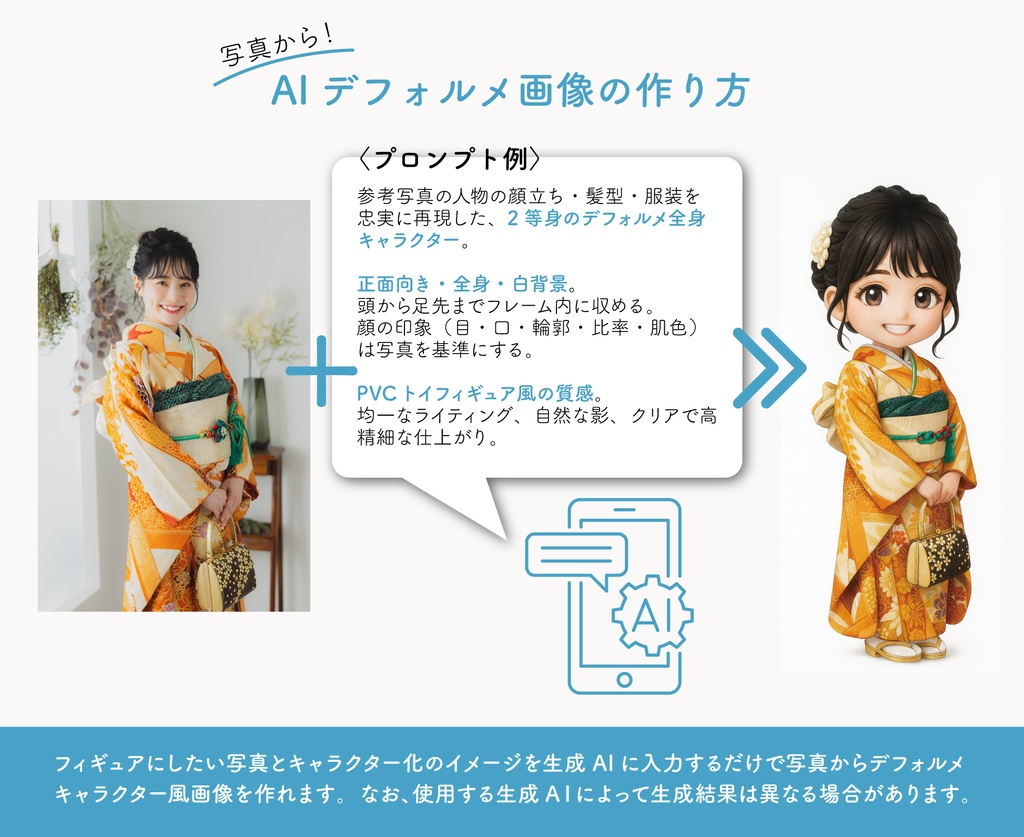 AIでつくろう!思い出フィギュア