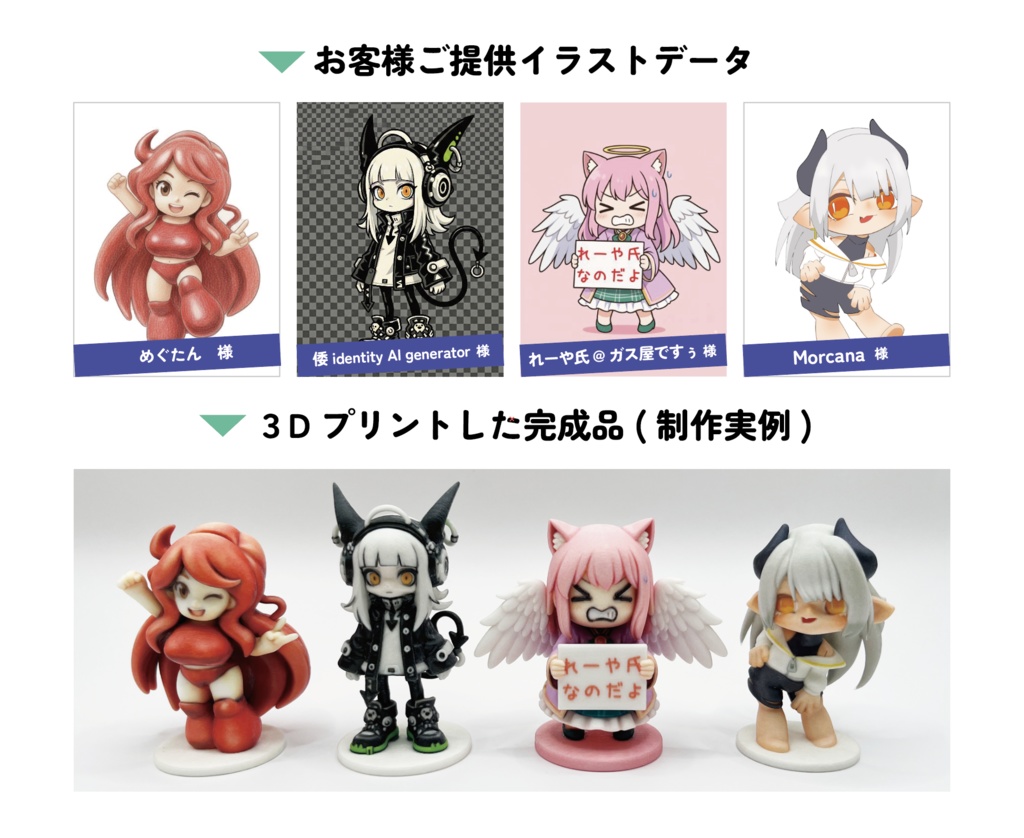 イラストから!★ちびキャラ★フィギュア制作