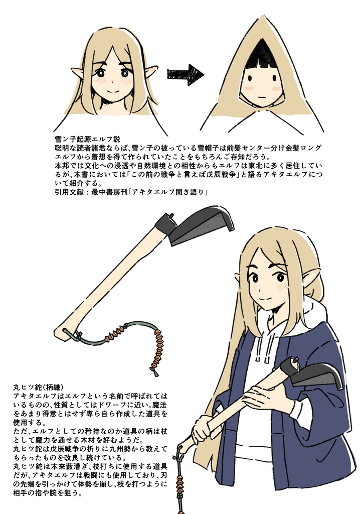 【クリスタ等想定3D素材】丸ヒツ鉈