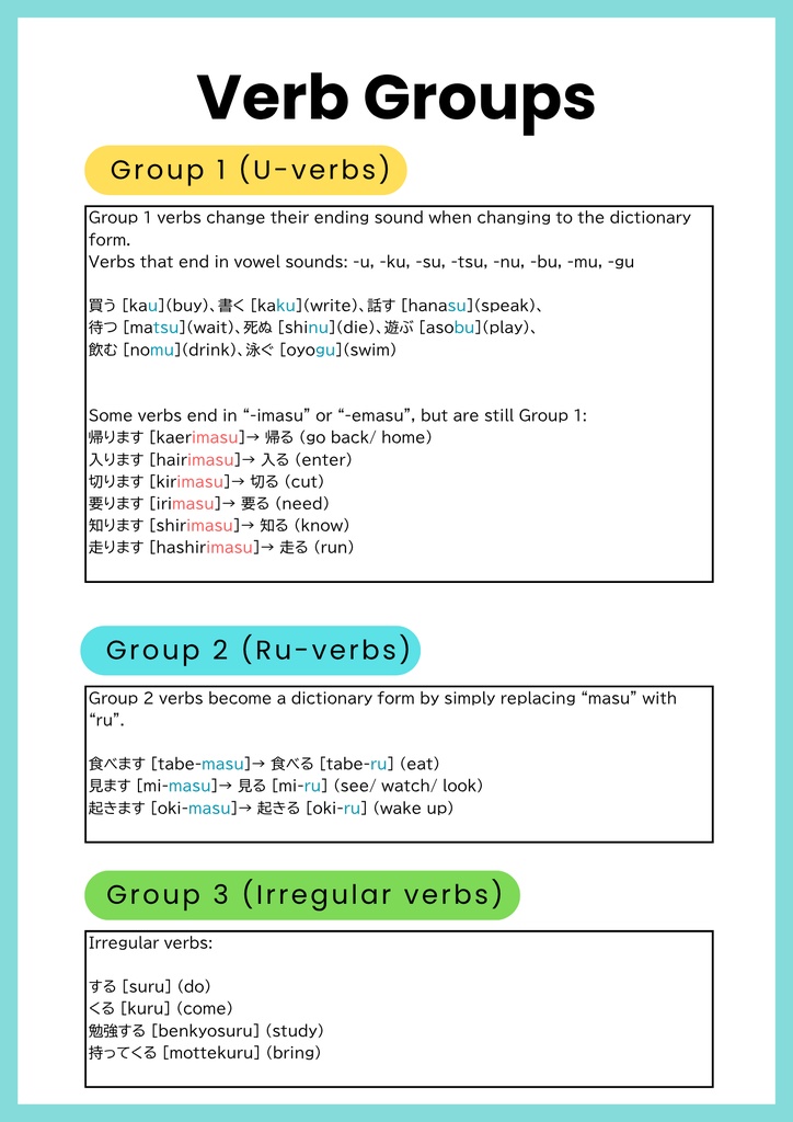 Verb Groups