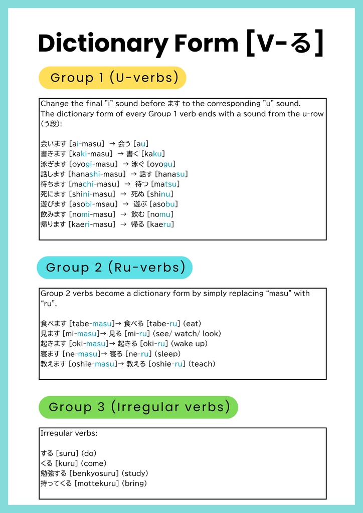 Dictionary Form [V-る]