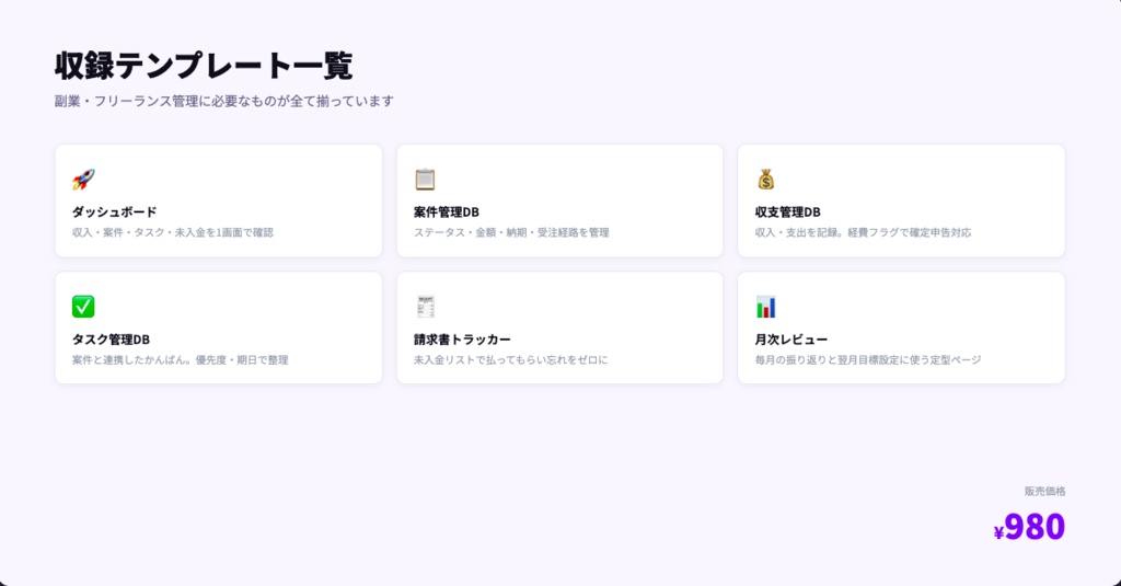 【副業・フリーランス管理】Notionテンプレート|案件・収支・タスク・請求書を1画面で管理