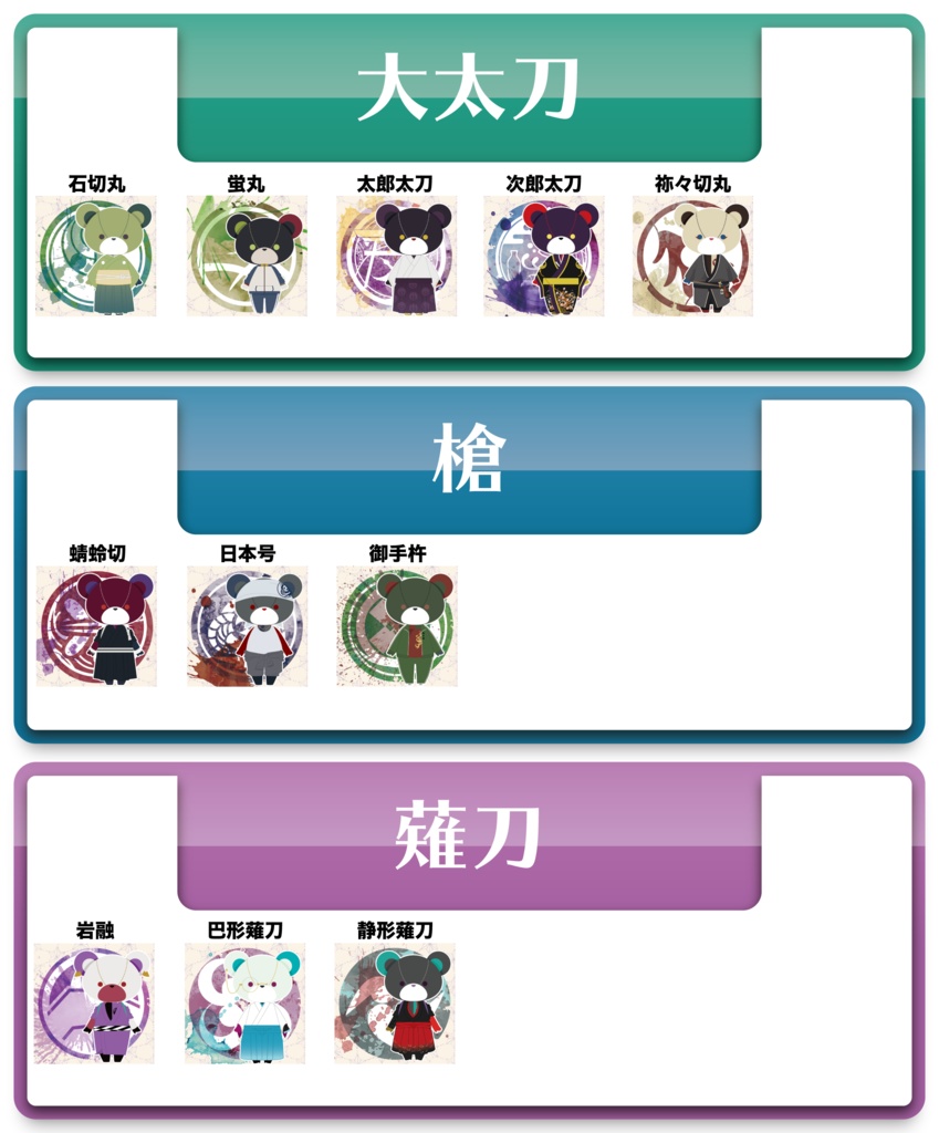 くまらぶ缶バッジ:内番(太刀・大太刀・槍・薙刀)