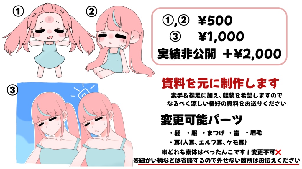 あちちイラスト