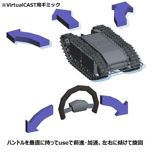 Kettenkrad / Goliath
