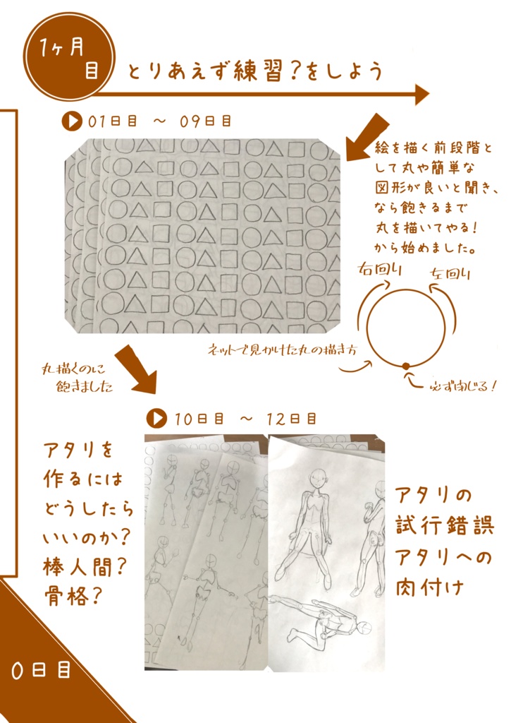 お絵描き せいちょう日記 365日