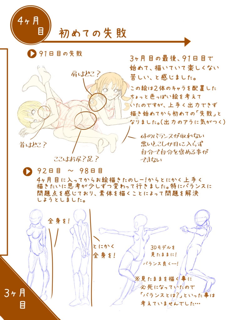 お絵描き せいちょう日記 365日