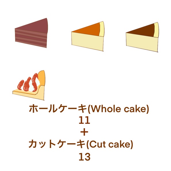 DLケーキ素材集(印刷/Web)Cake