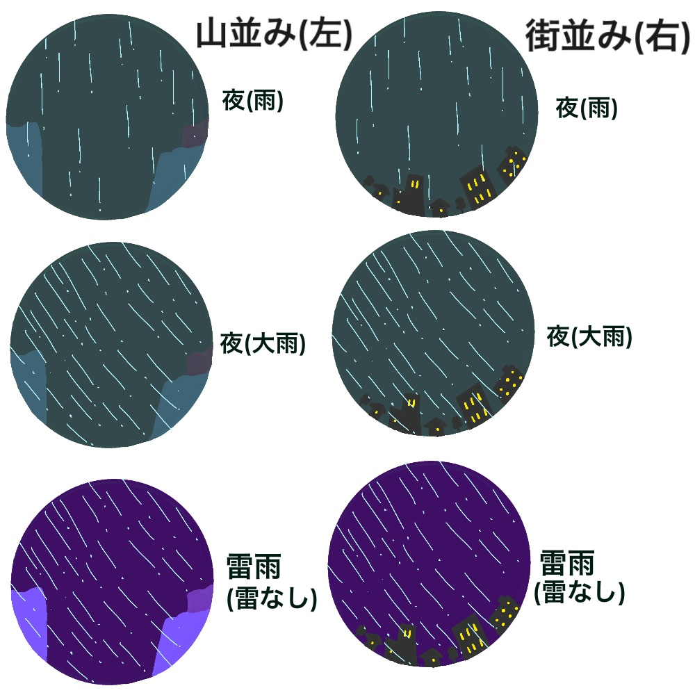 <無料/有料>TRPG用 時間・天候アイコン(無料10,有料30種)