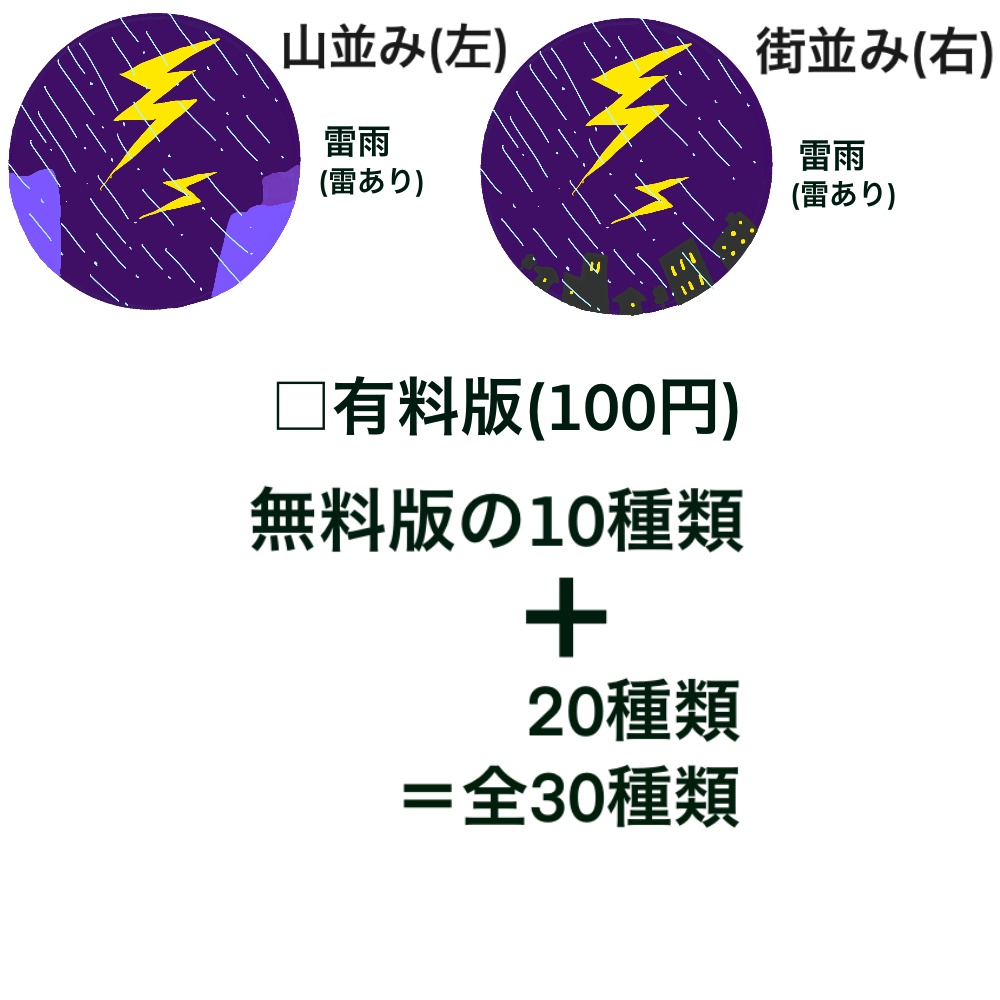 <無料/有料>TRPG用 時間・天候アイコン(無料10,有料30種)