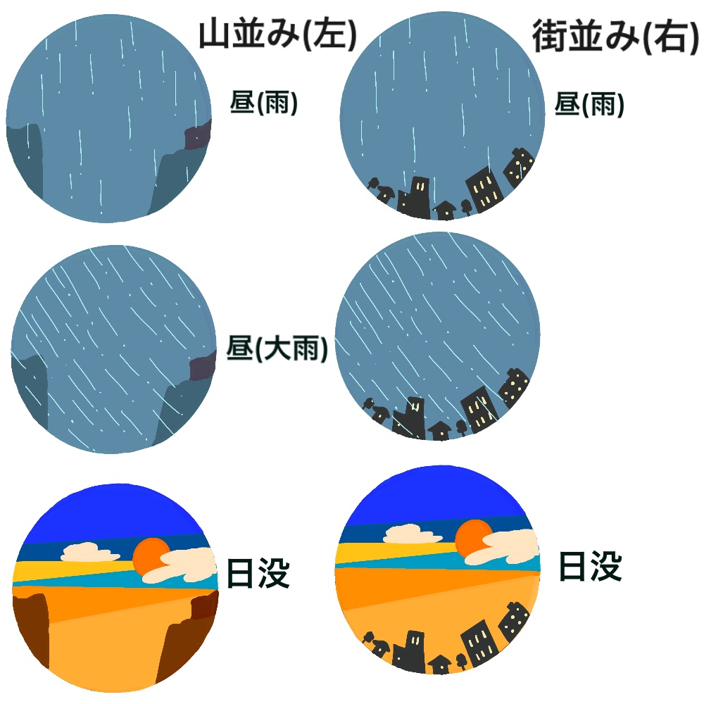 <無料/有料>TRPG用 時間・天候アイコン(無料10,有料30種)