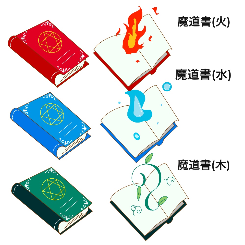 <無料/有料>TRPG用アイコン魔導書+使い切りの魔法(紙)