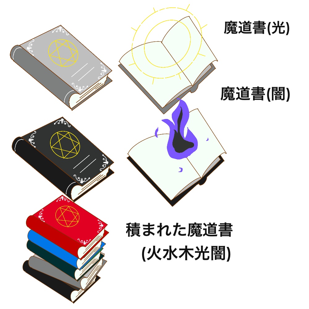 <無料/有料>TRPG用アイコン魔導書+使い切りの魔法(紙)