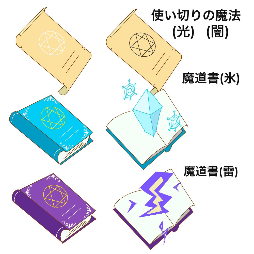 <無料/有料>TRPG用アイコン魔導書+使い切りの魔法(紙)
