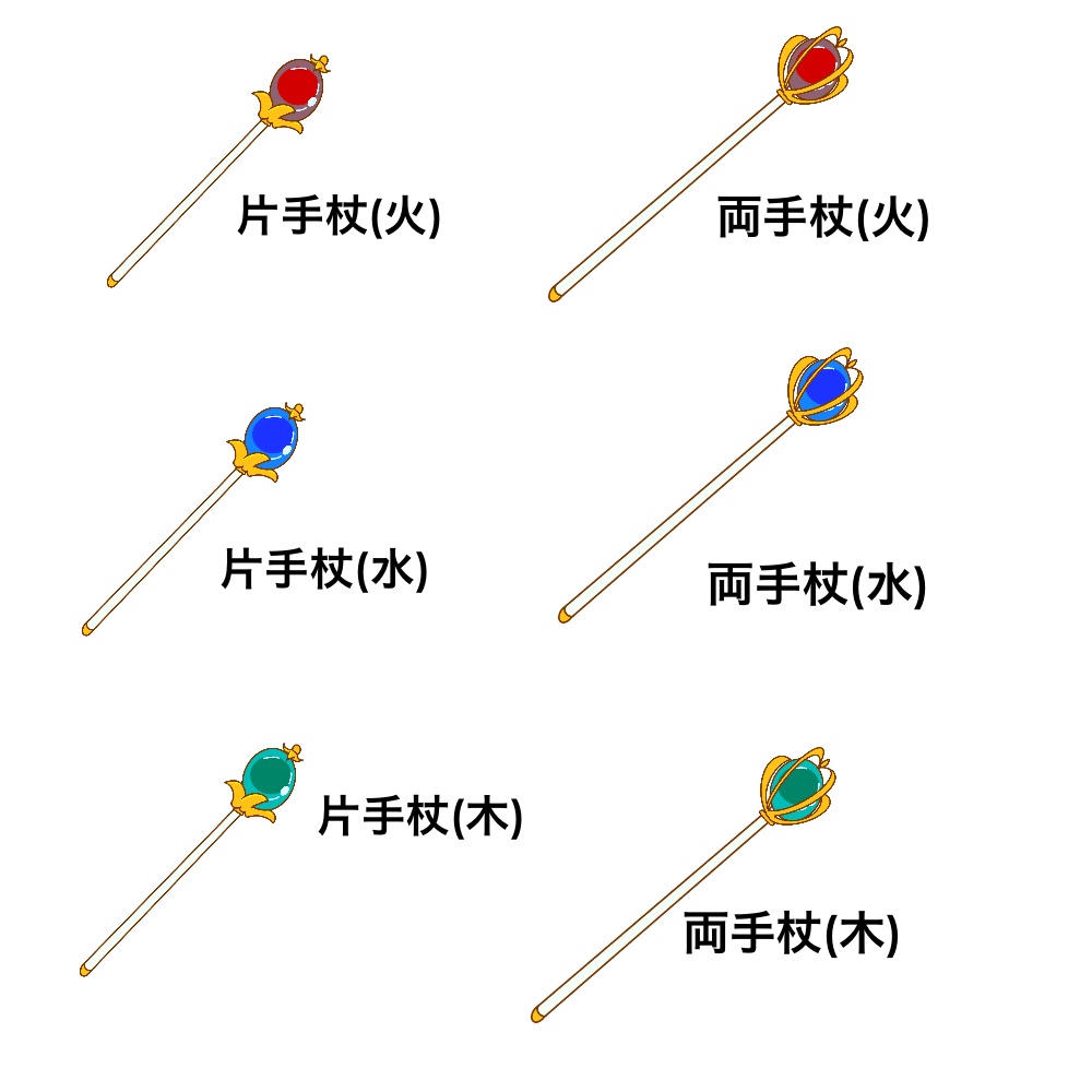 <無料/有料>TRPG用武器アイコン(ファンタジー)