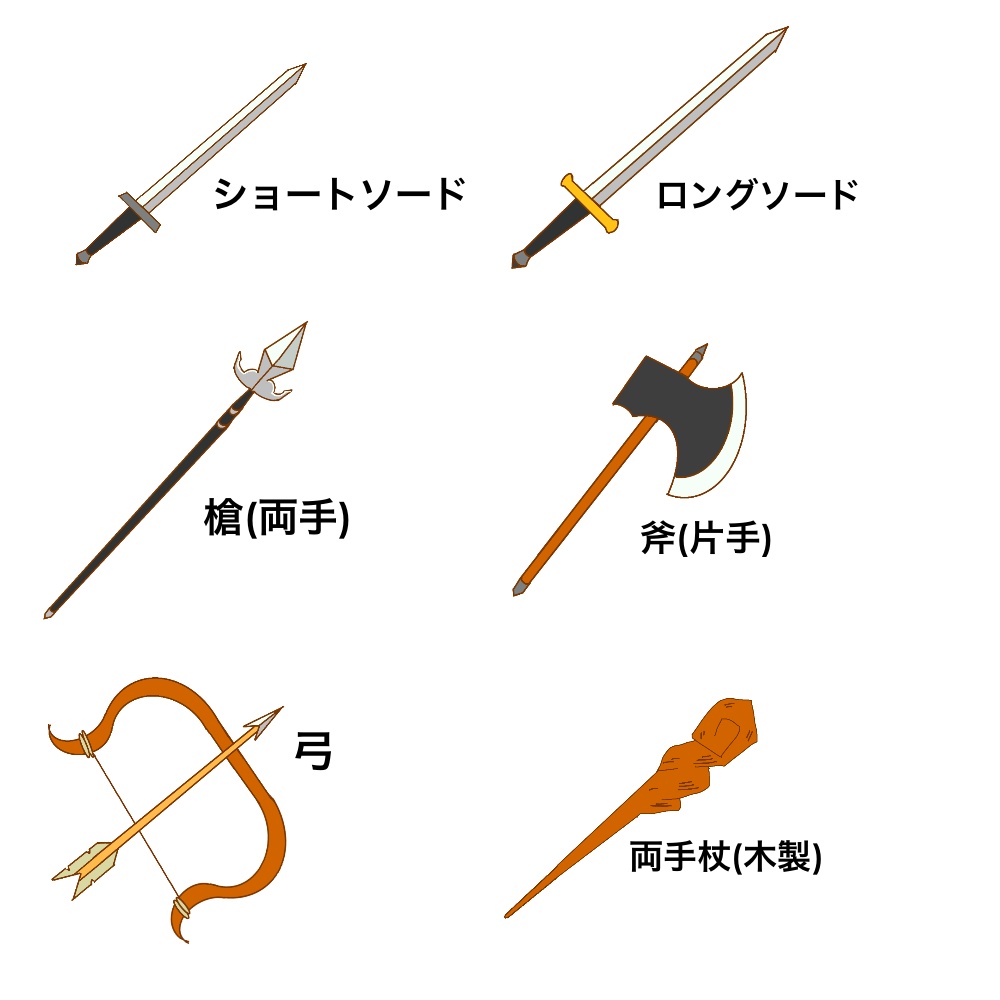 <無料/有料>TRPG用武器アイコン(ファンタジー)