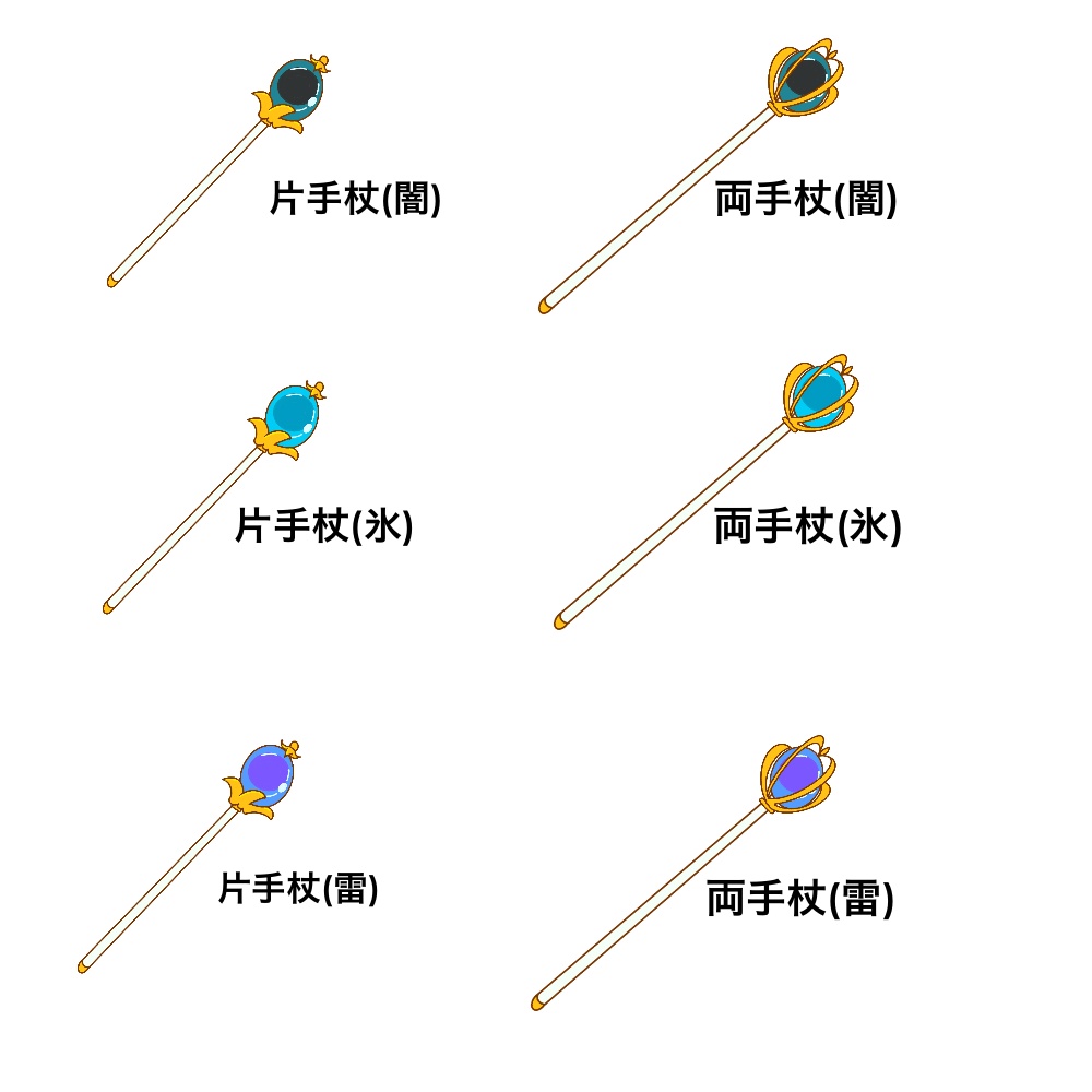 <無料/有料>TRPG用武器アイコン(ファンタジー)