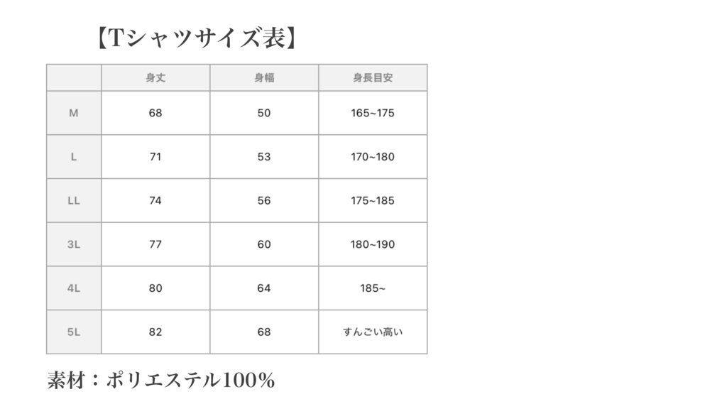 神喰レト2周年記念グッズ