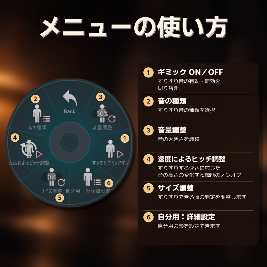 てとら式すりすりギミック