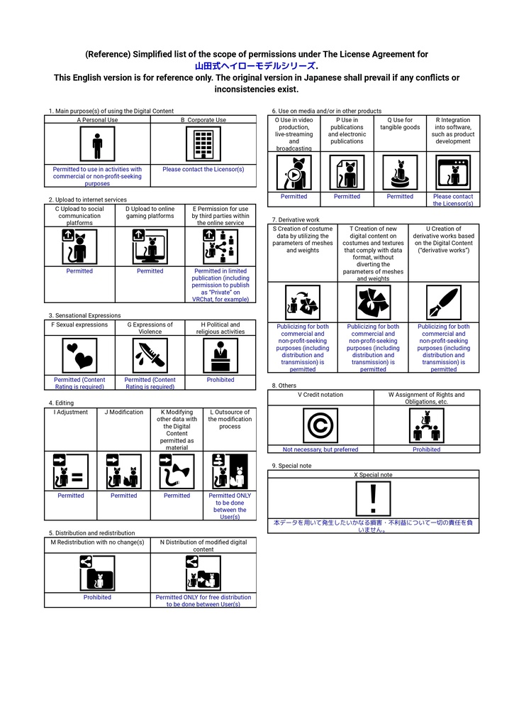 動く!山田式ヘイロー 3種セット Vol.1【Quest対応】
