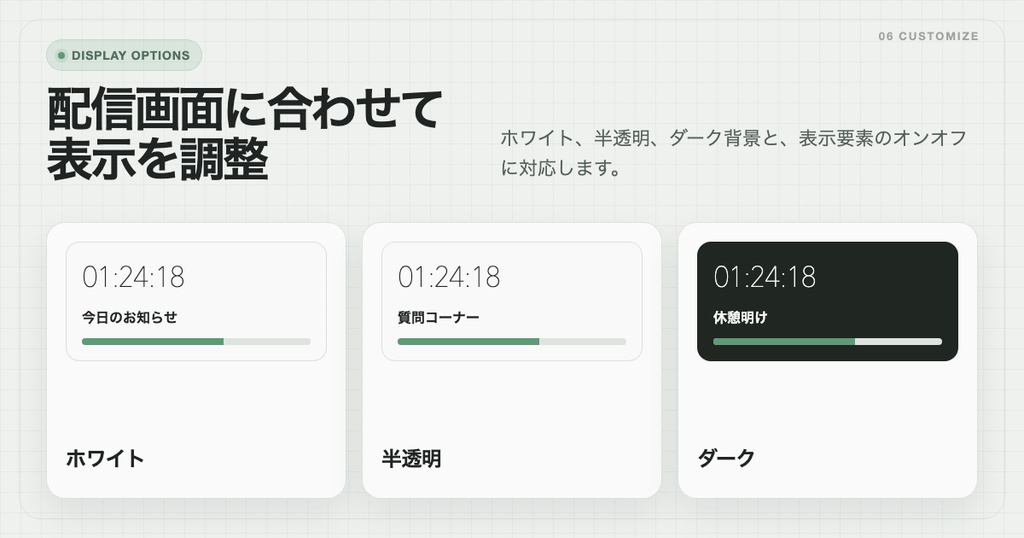 【OBS配信ツール】配信進行HUD Minimal Edition|タイマー、コーナー、状態表示|VTuber、配信者向け