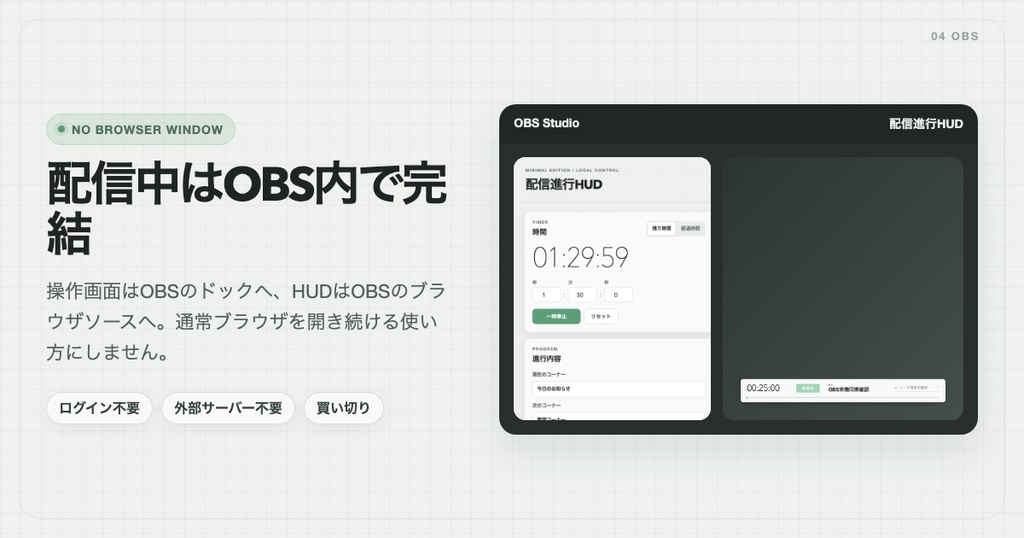 【OBS配信ツール】配信進行HUD Minimal Edition|タイマー、コーナー、状態表示|VTuber、配信者向け