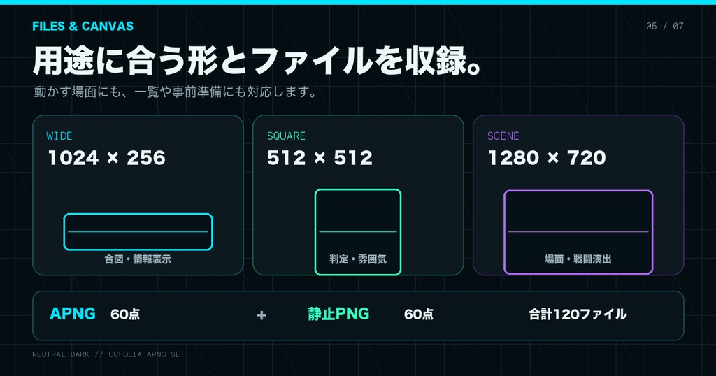 【ココフォリア/APNG】KP進行・判定・シーン演出素材30種|TRPG汎用・透過